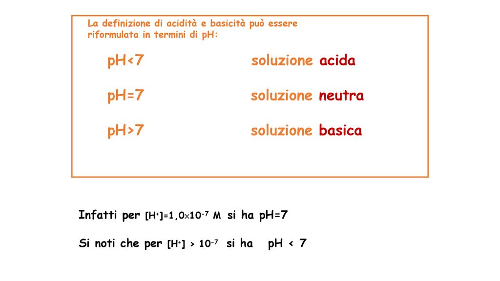 Acidi E Basi Forti H M Ppt Scaricare